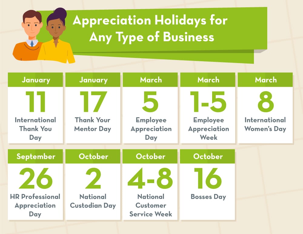 2021 Employee Appreciation Days, Weeks & Months for Your Industry