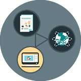 Custom Reporting