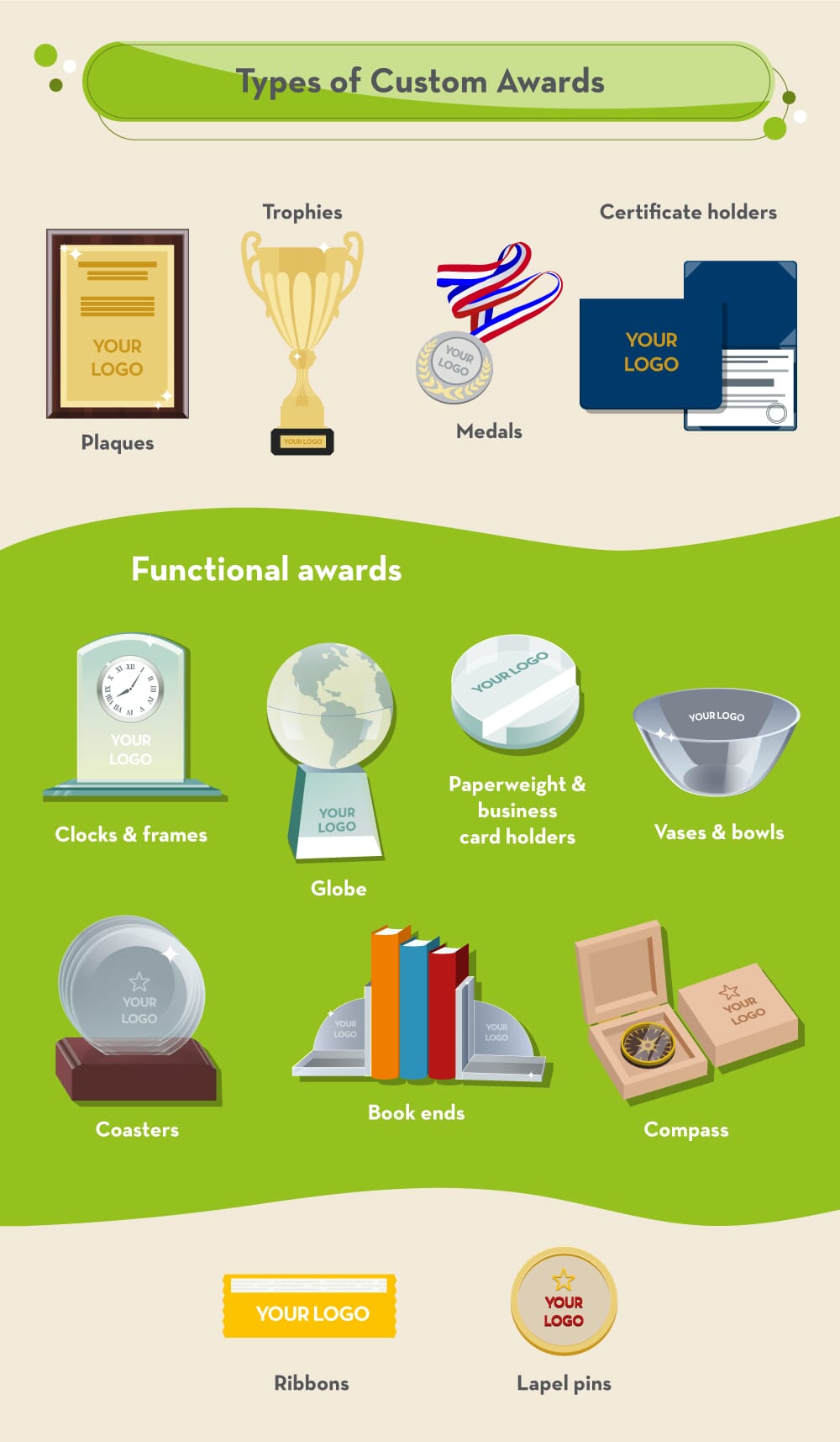 Custom awards infographic