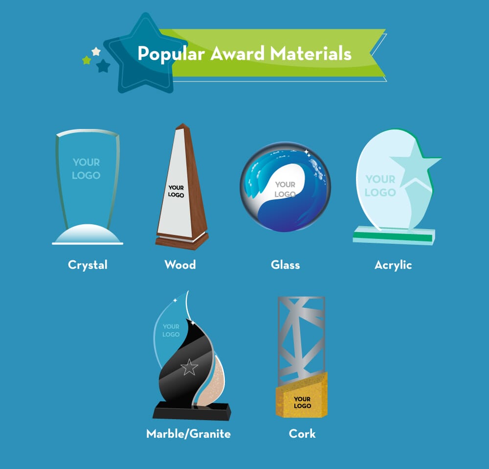 Popular award materials infographic