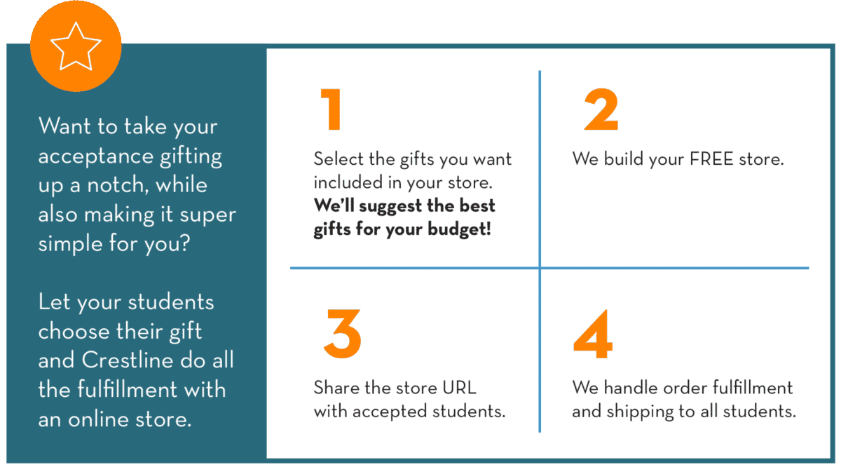 College Recruiting Store 1