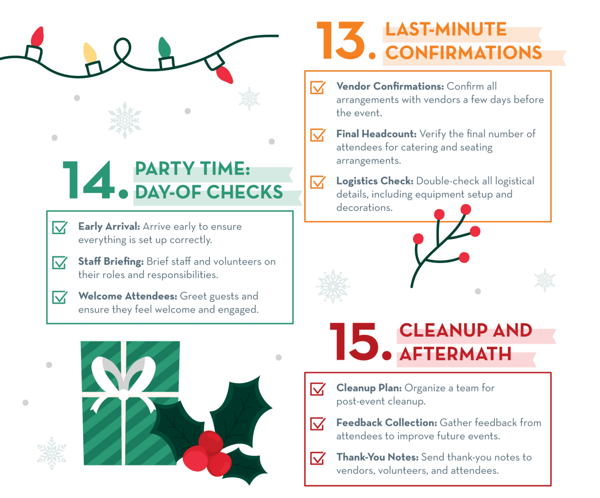 Last-Minute Confirmations