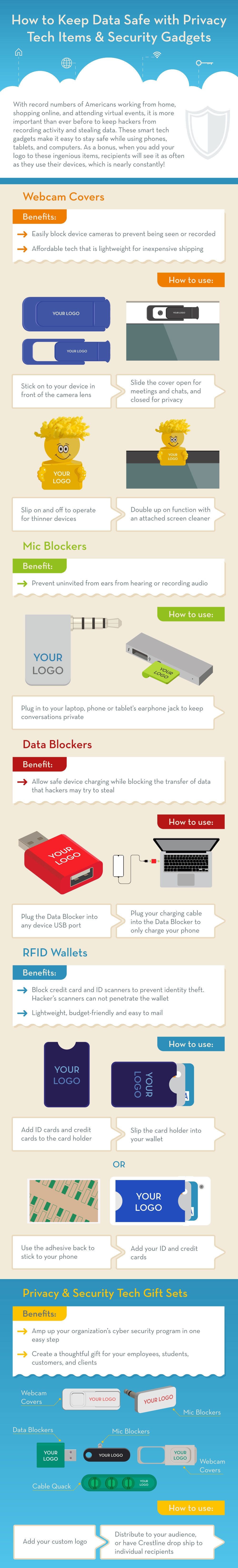 Security Tech Infographic