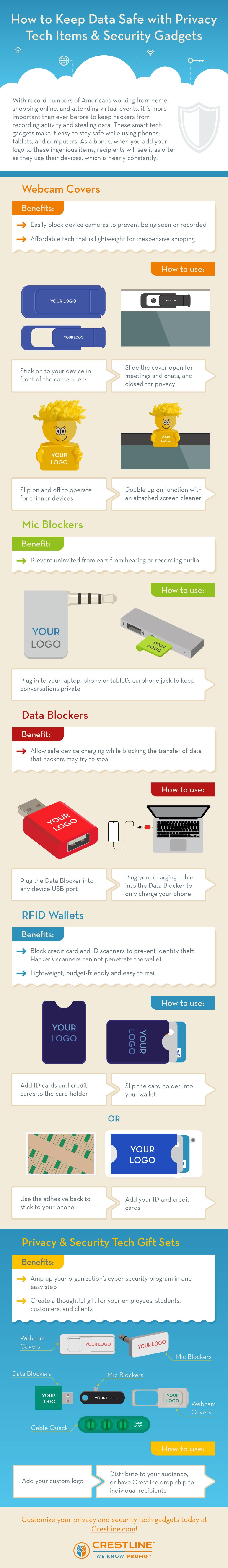 Security Tech Infographic