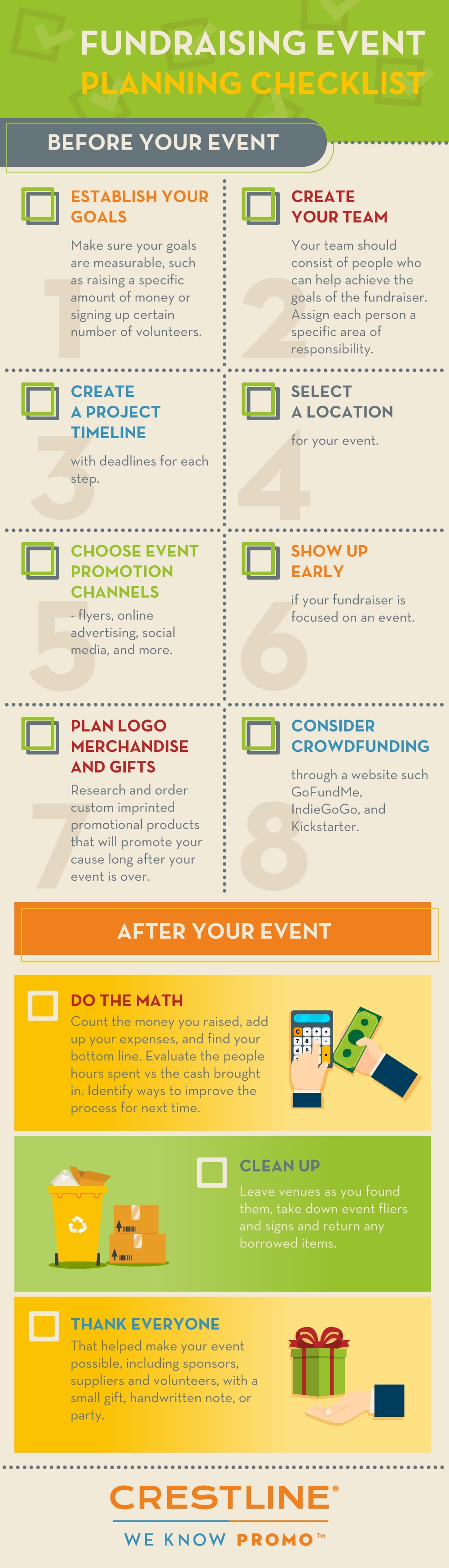 Fundraising Checklist Infographic