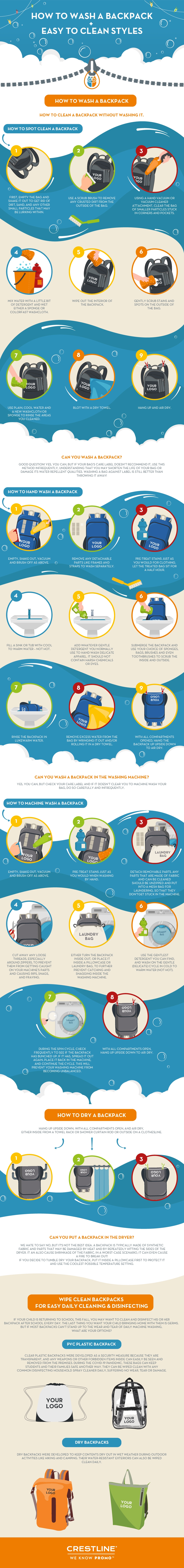 How to Wash a Backpack Infographic