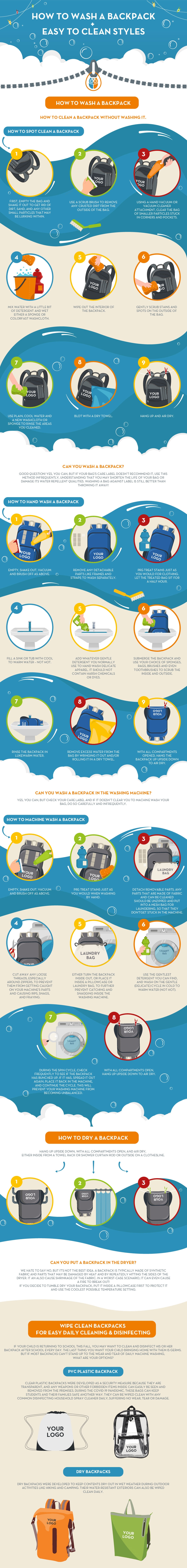 How to Wash a Backpack Infographic