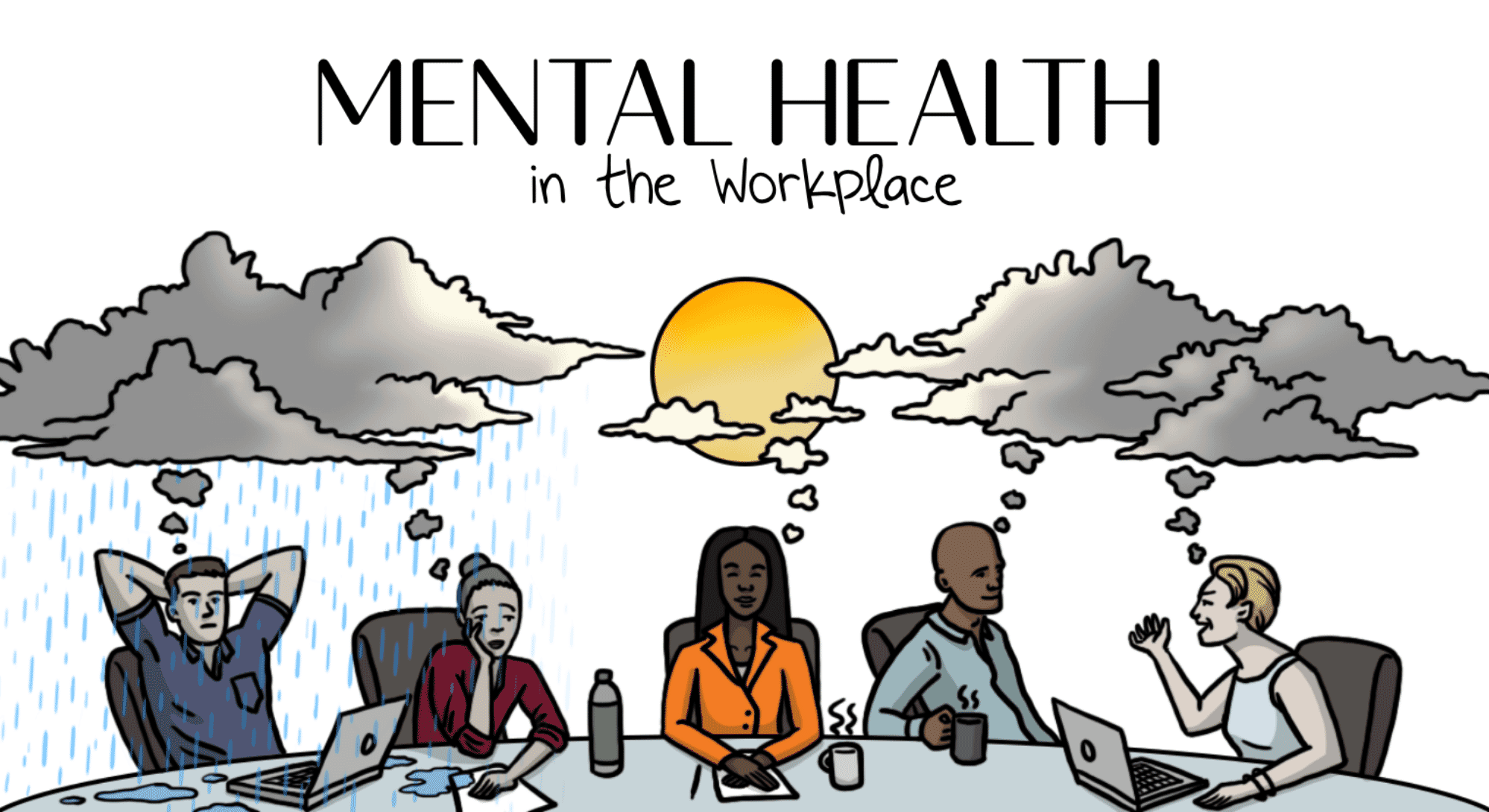 Mental Health in the Workplace Aiding InOffice & Remote Teams Crestline