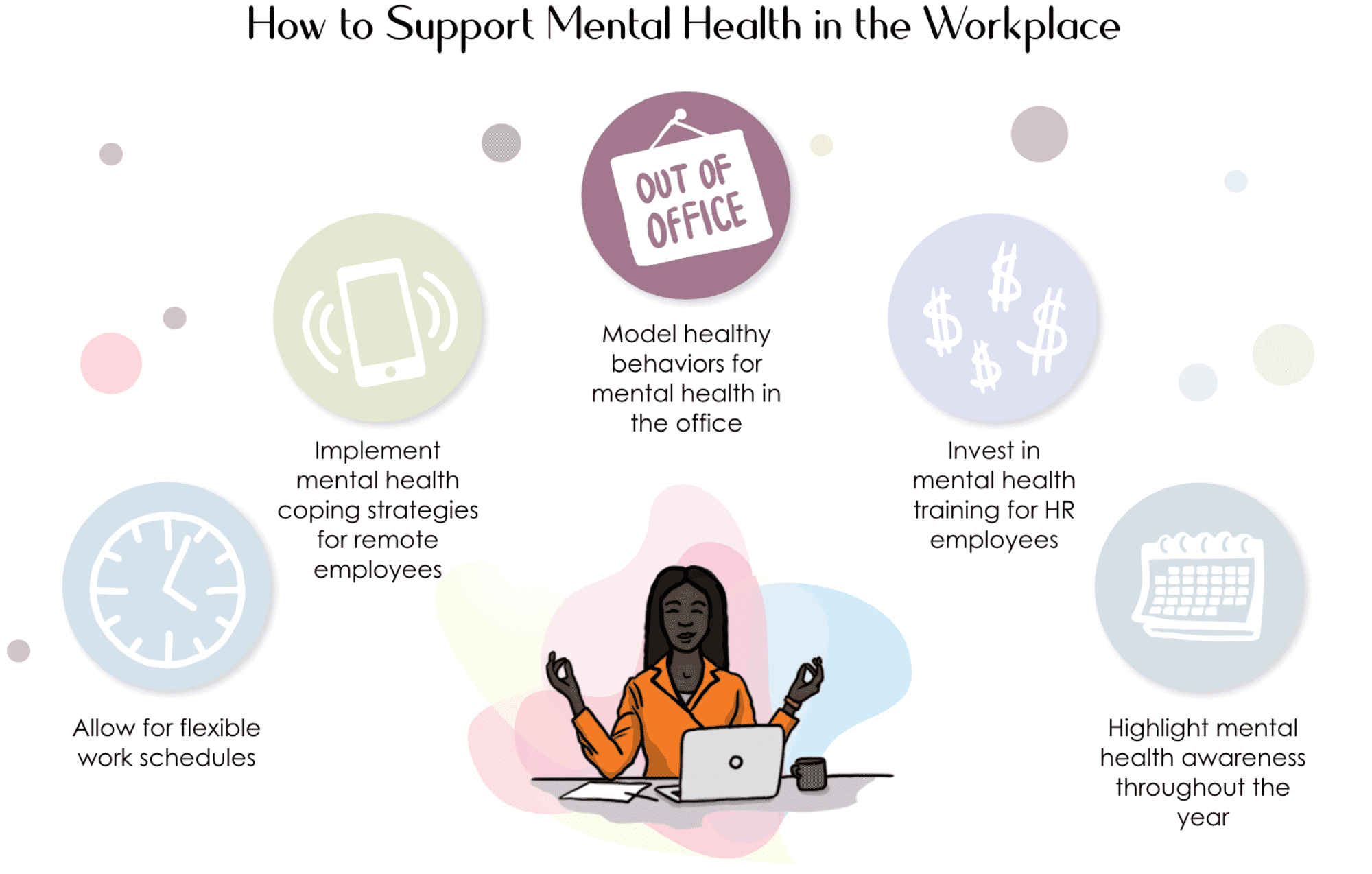 Model healthy behaviors for mental health in the office 
