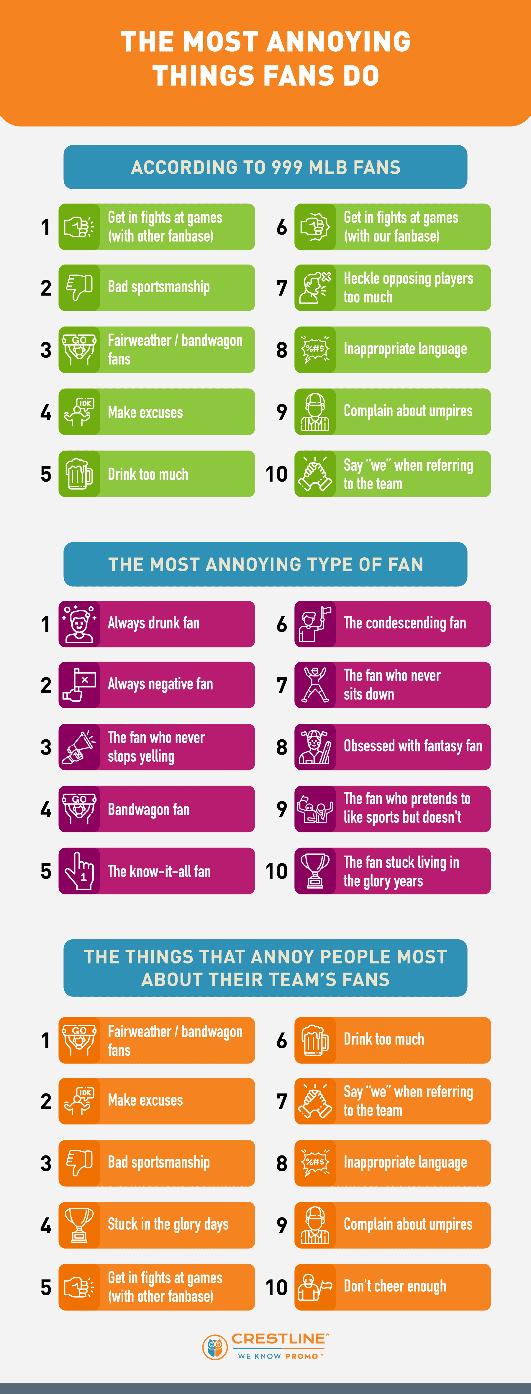 most annoying types of baseball fans