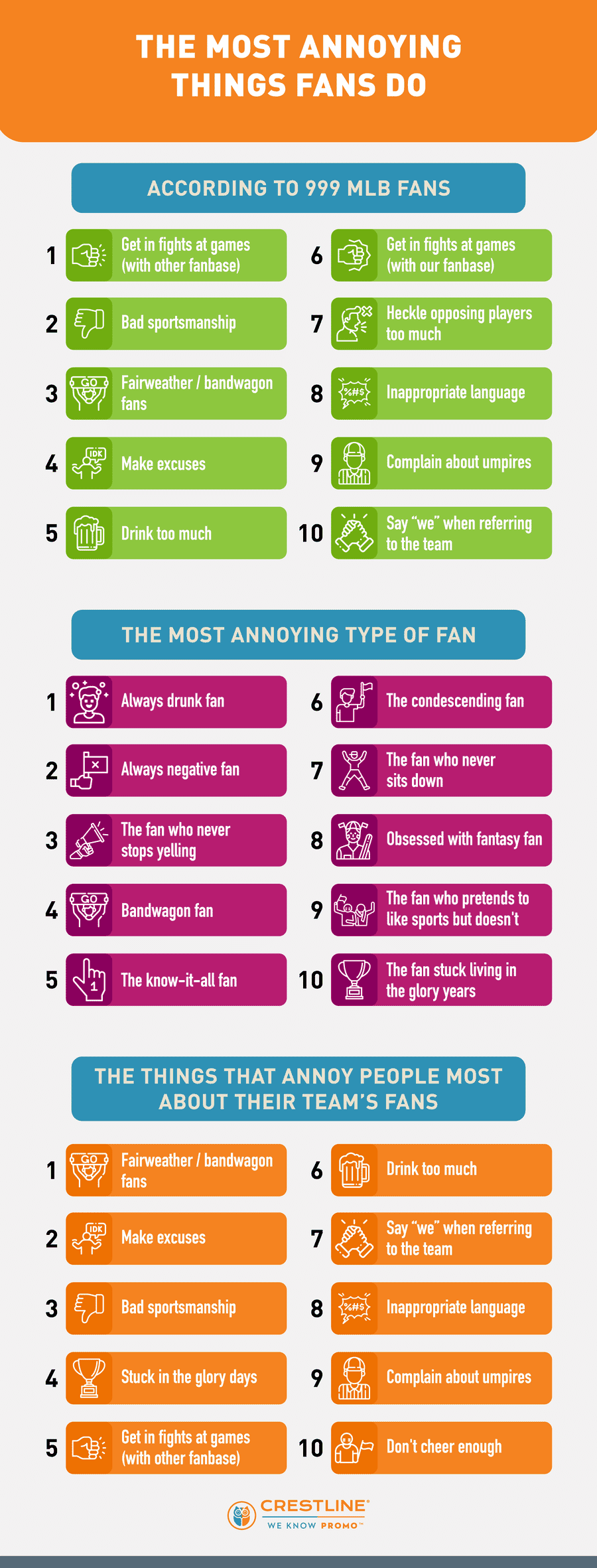 most annoying types of baseball fans