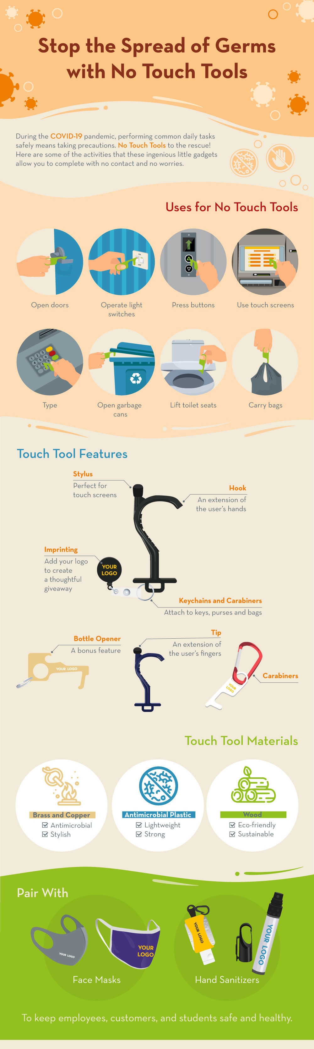 No Touch Tools Infographic