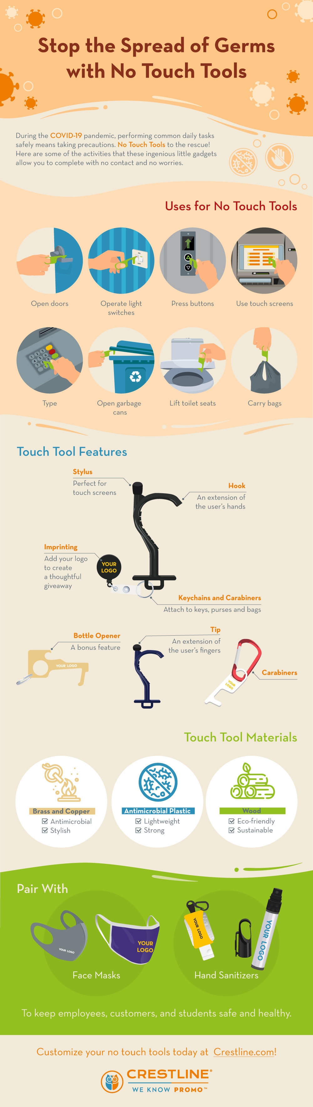No Touch Tools Infographic