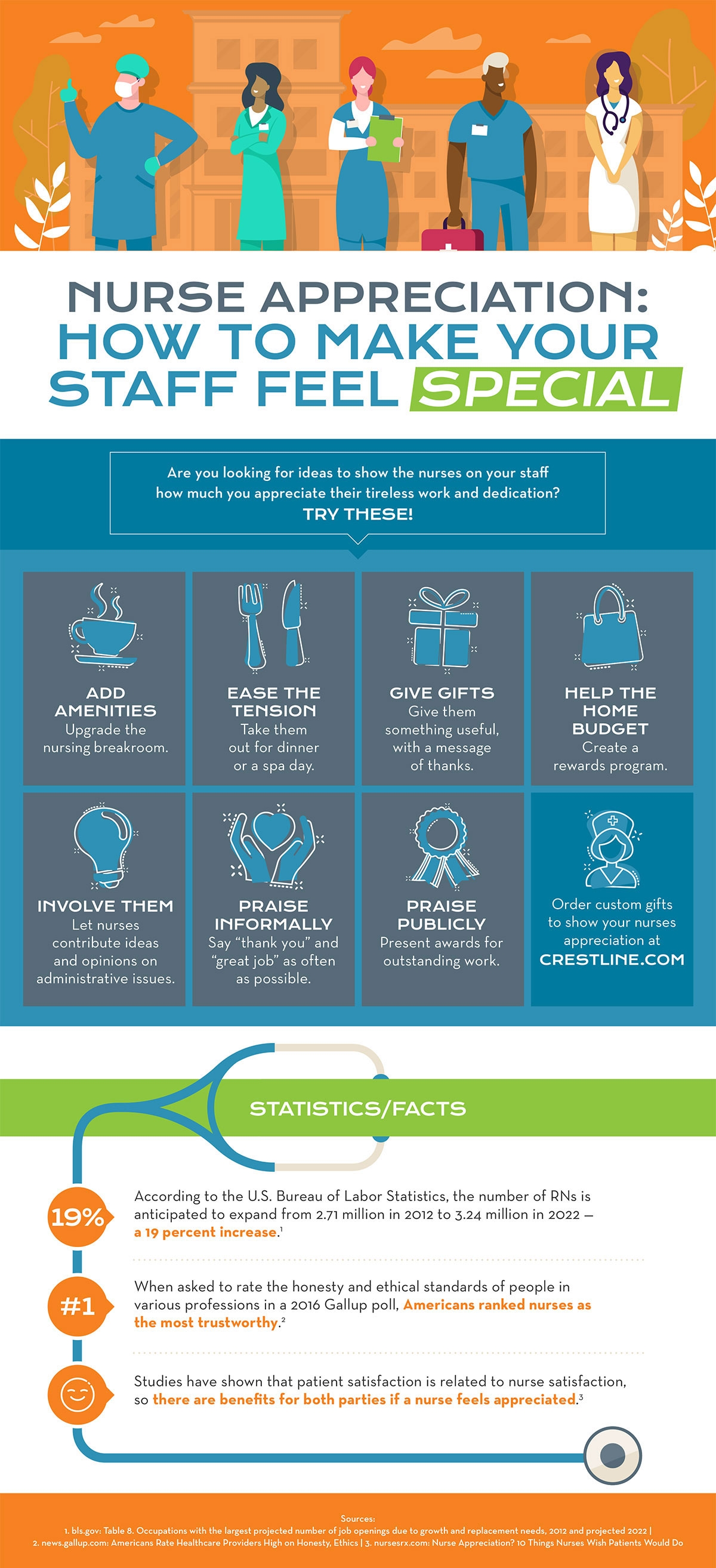 Trade Show Planning Infographic