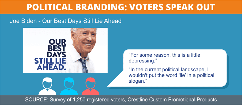 Biden Slogan Comments