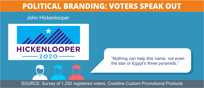 Hickenlooper Logo Comments