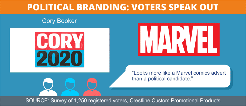 Booker Logo Comments