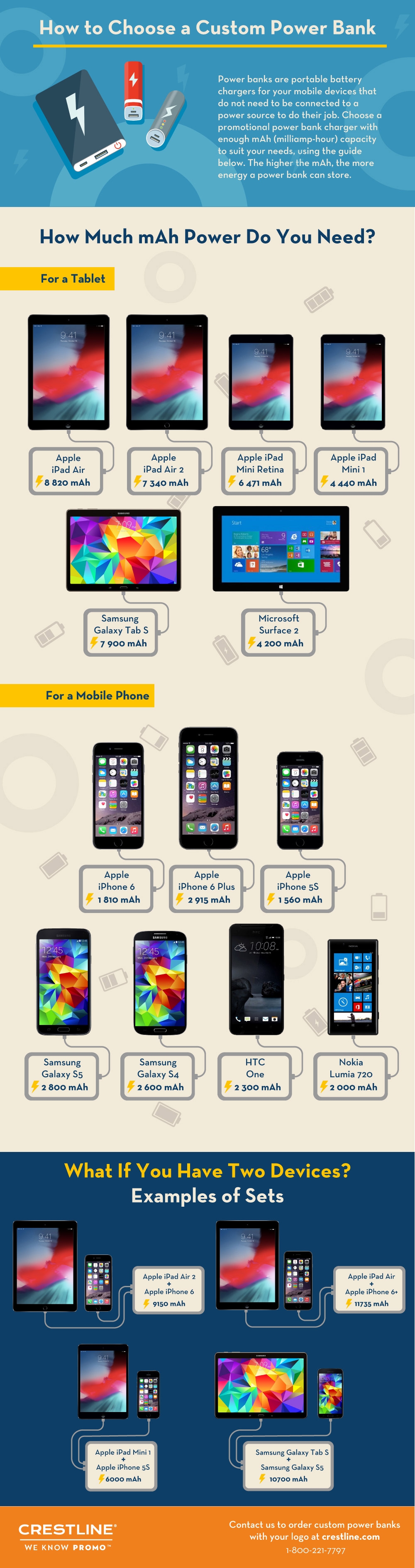 power bank infographic