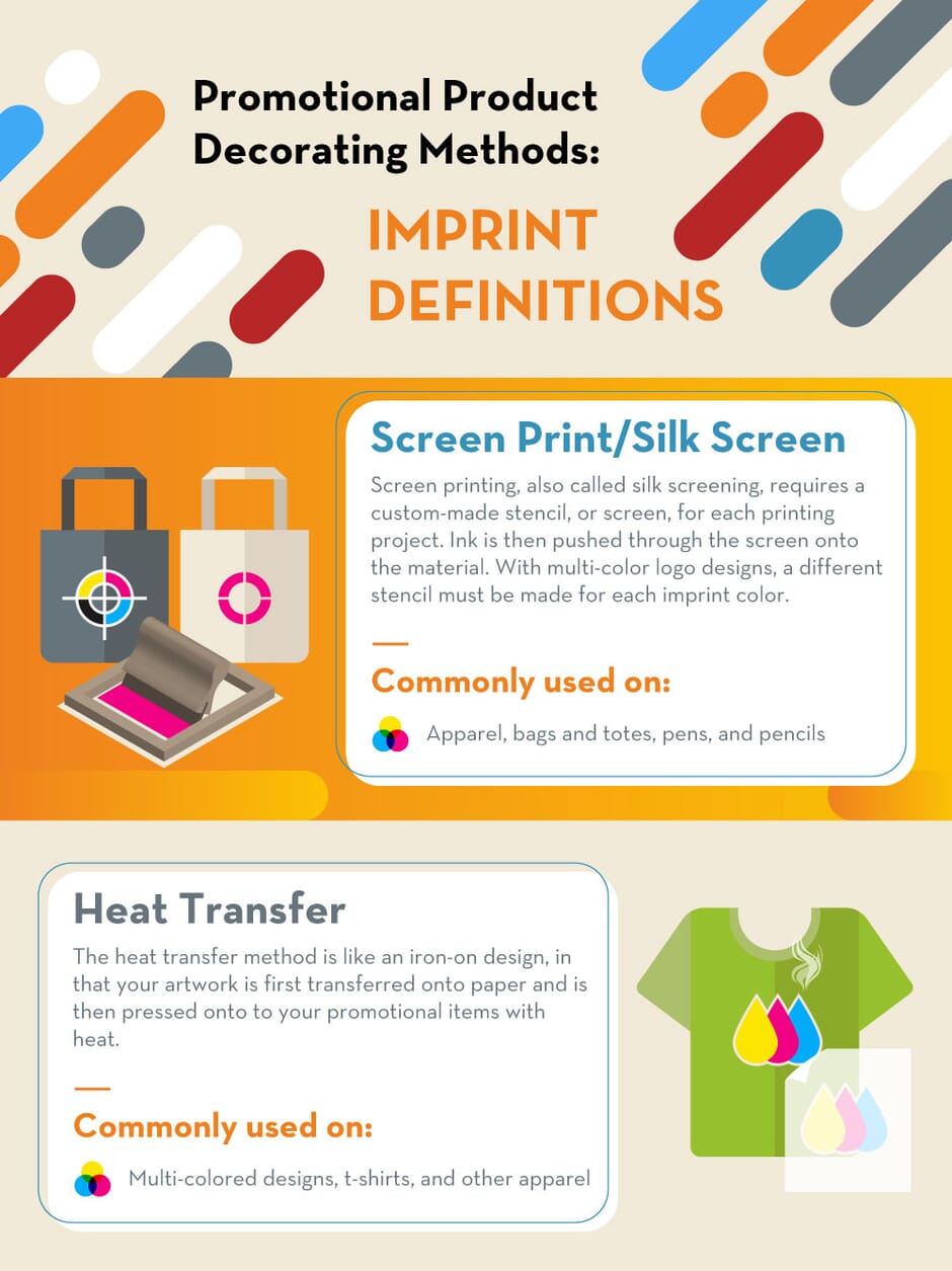 Promotional product imprint definitions part 1