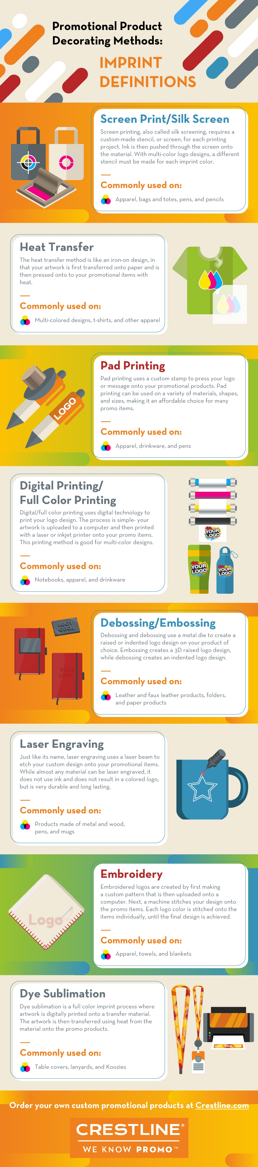 Promotional product imprint method definitions
