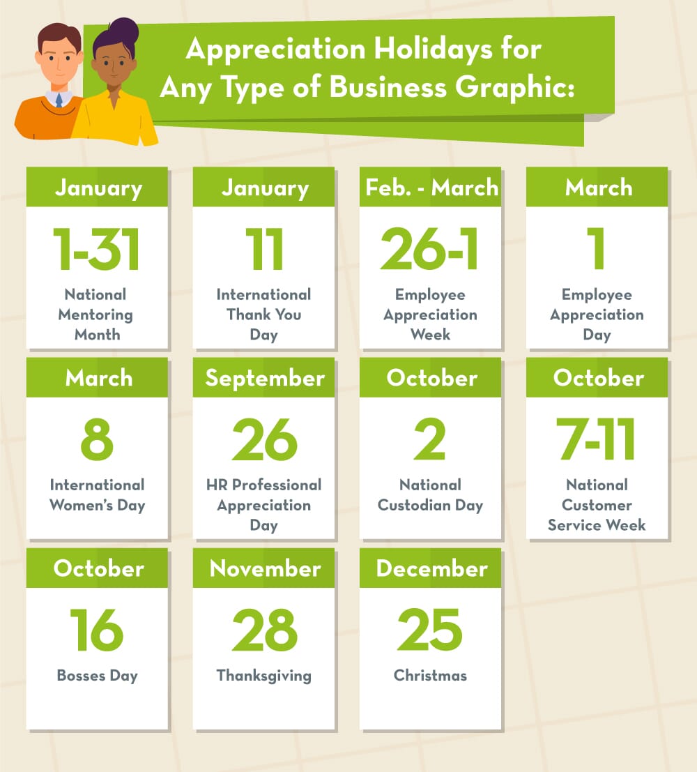 2023 Employee Appreciation Days, Weeks & Months by Industry Crestline