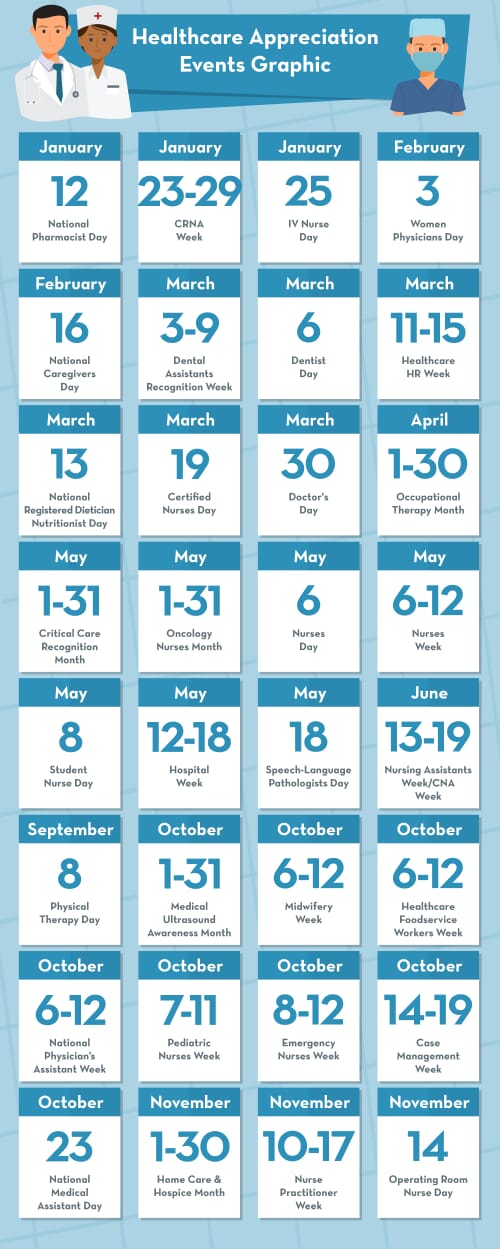 2023 Employee Appreciation Days, Weeks & Months by Industry Crestline
