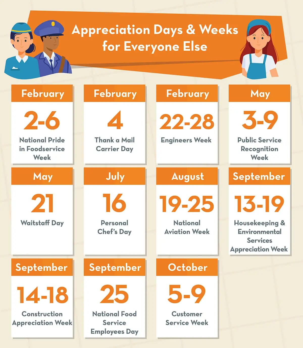 Appreciation days and weeks for everyone else