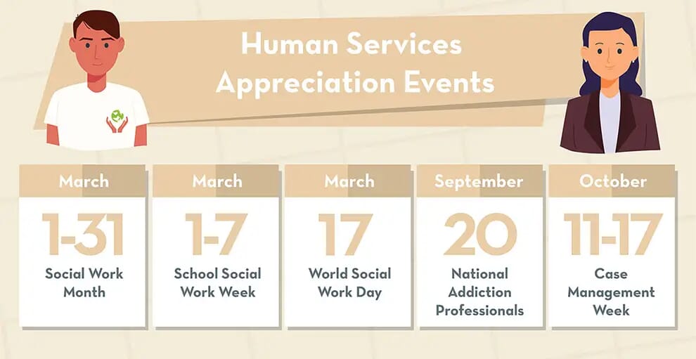 Healthcare appreciation holidays calendar