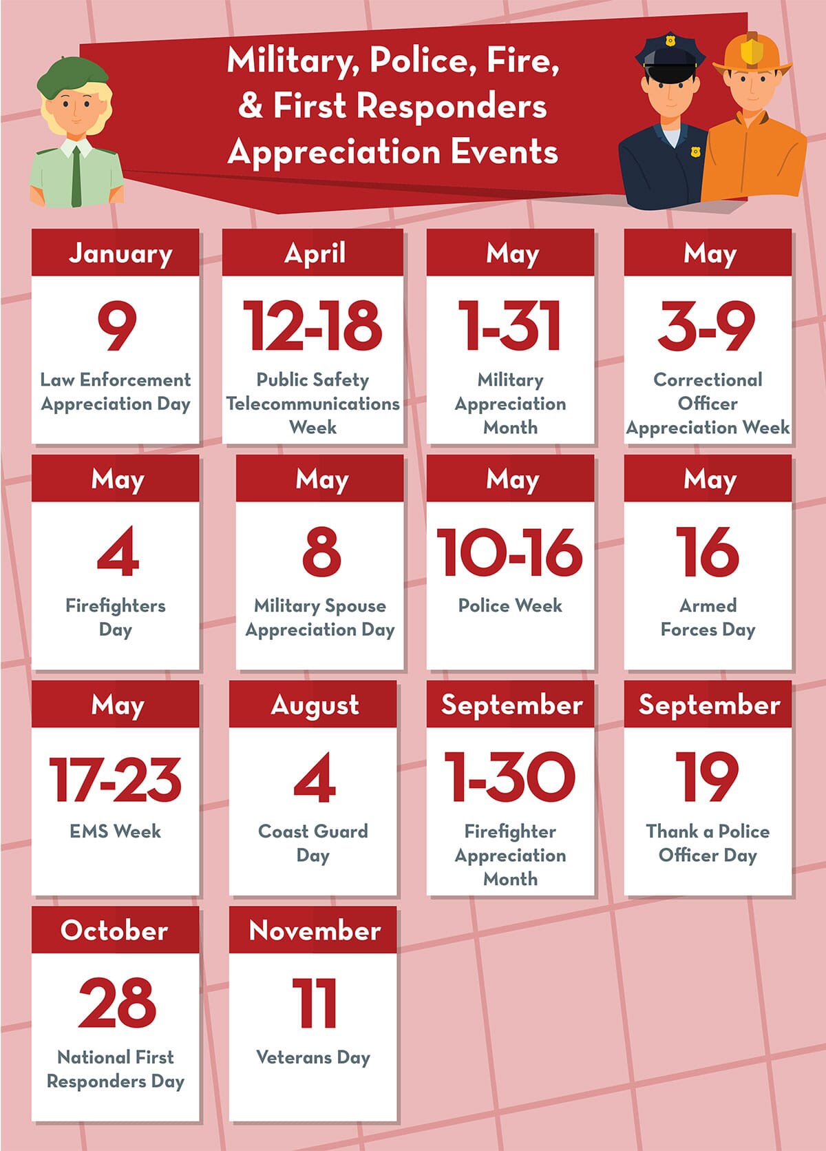 Military appreciation holidays calendar