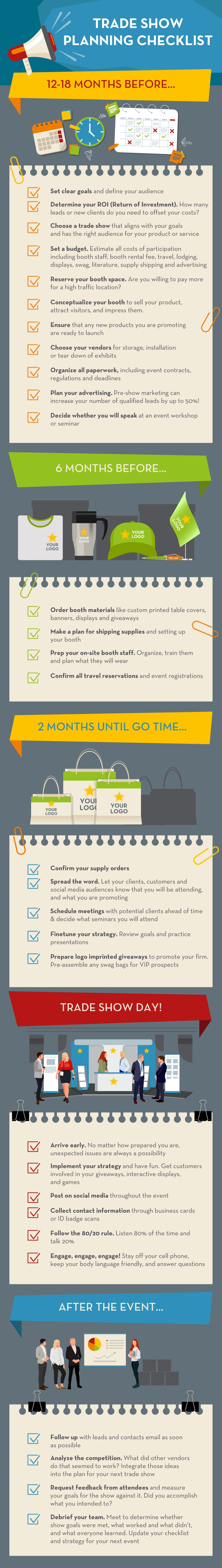 Trade Show Planning Infographic