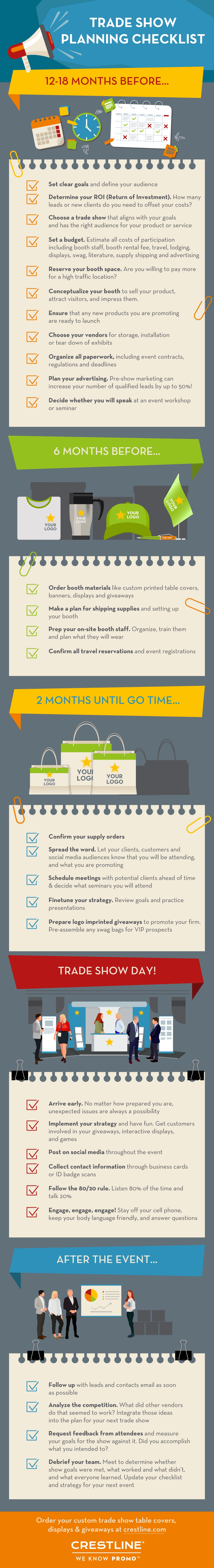 Trade Show Planning Infographic