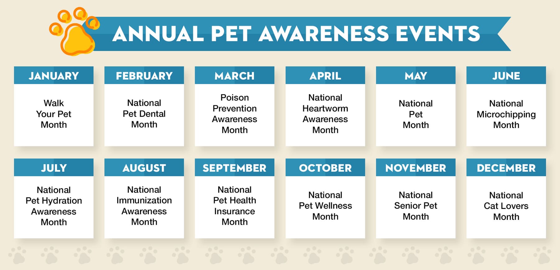 National Pet Events