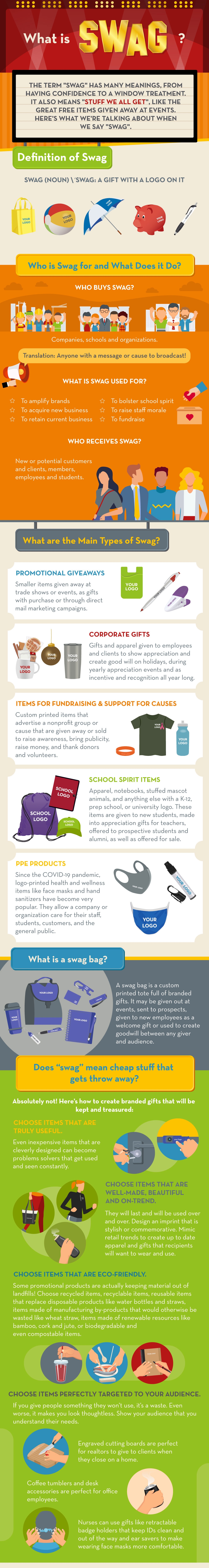What is Swag Infographic