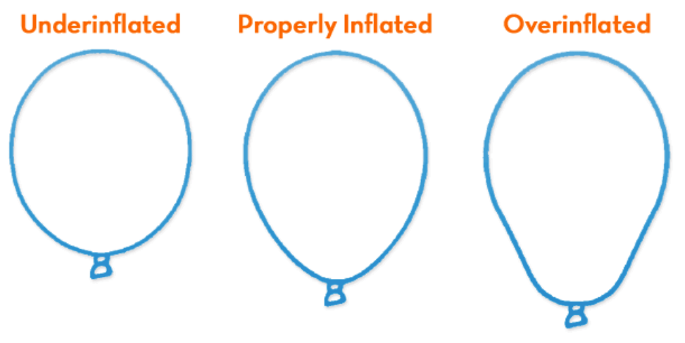 Latex balloon inflation guide