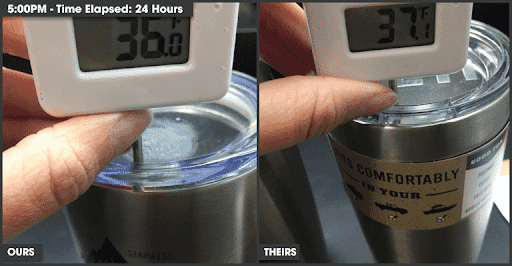 Photo of one stainless steel tumbler with a thermometer that reads 36℉, and another that reads 37.1℉