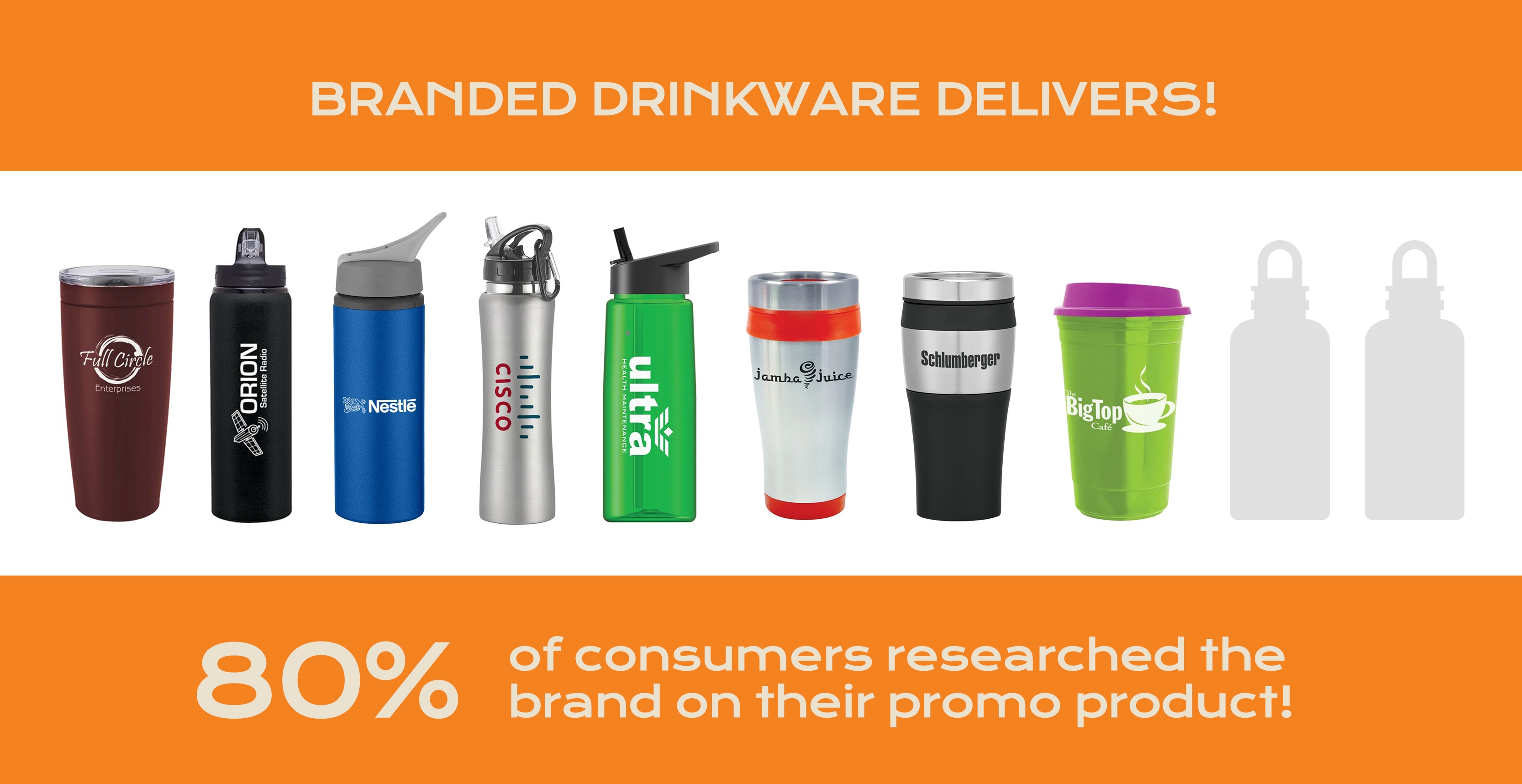 Why Buy Custom Drinkware? How Mugs & Bottles Refresh Your Brand Bank
