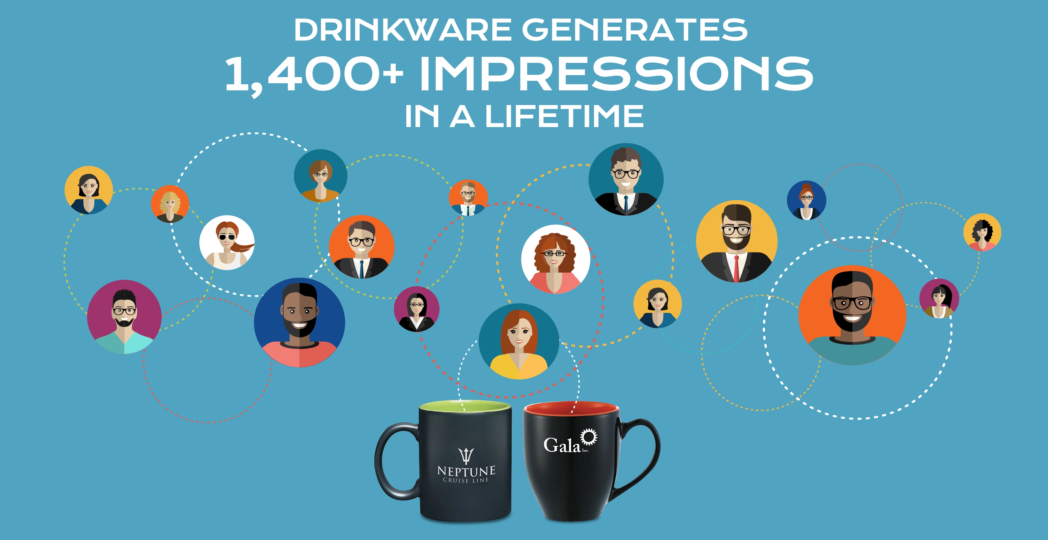 Drinkware creates more than 1400 impressions in a lifetime