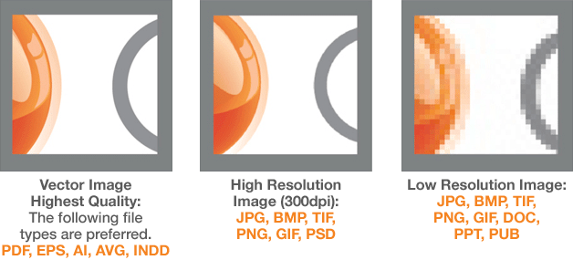 image file types