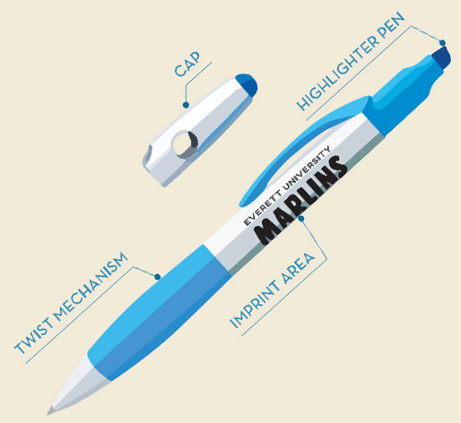 The parts of a pen