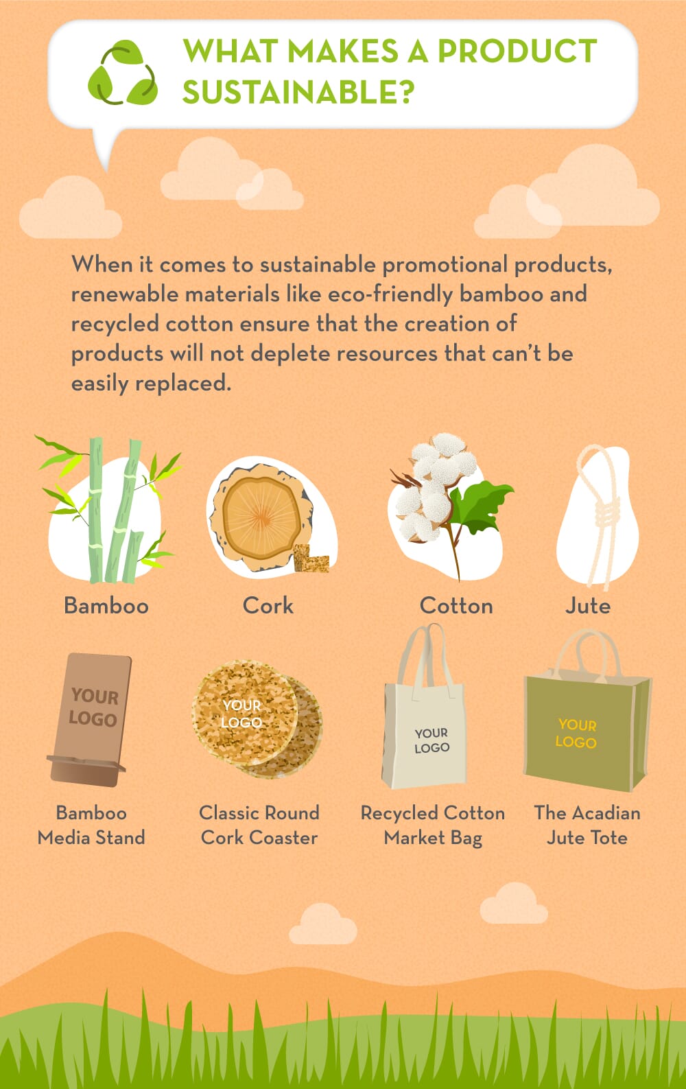 Sustainable materials infographic