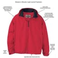 Jacket features