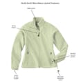 Jacket Features