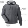 hoodie features