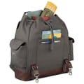 Rucksack Compartments