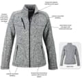 fleece features