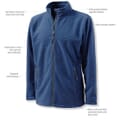 Jacket Features
