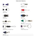 Lanyard attachment options