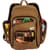 backpack compartments
