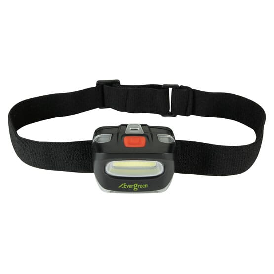 Adjustable COB Headlamp