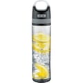 Bottle in use